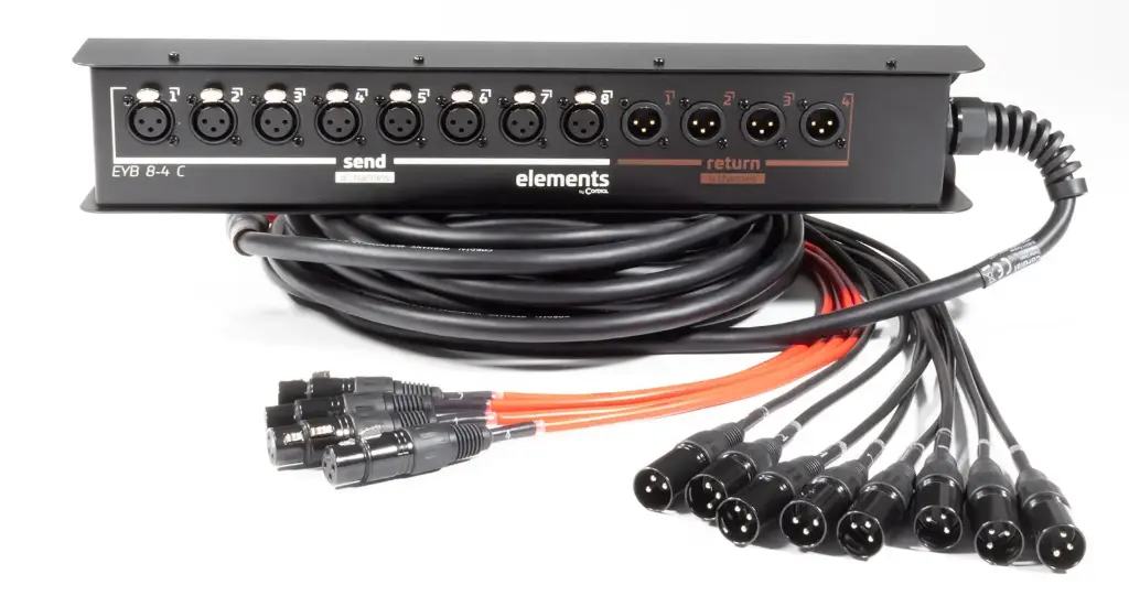 Multipaire XLR 15m 8in/4out