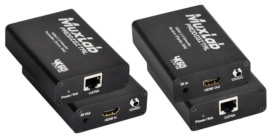 MUXLAB IMU 500409 extender